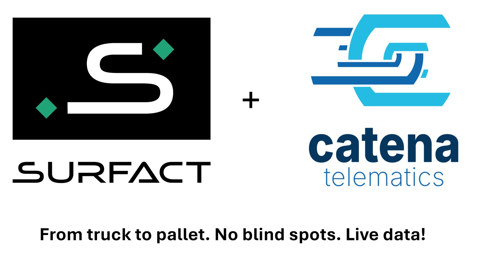 Surfact and Catena partnership graphic: from truck to pallet, no blind spots
