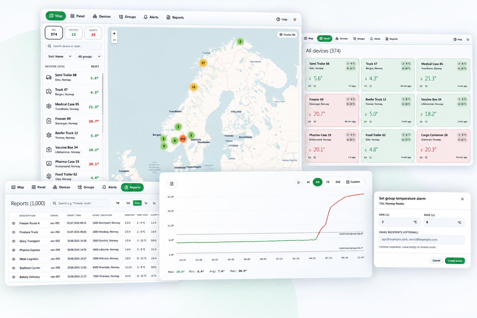 Emma Software shown across desktop, tablet and phone